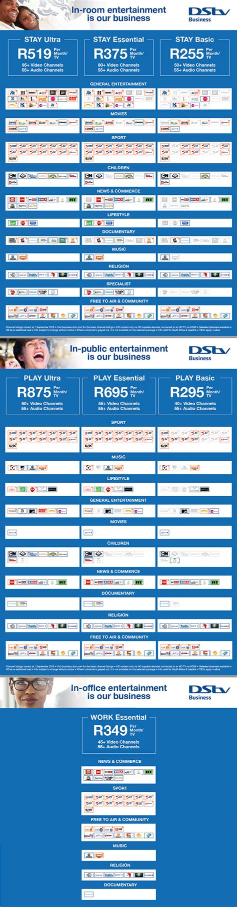 dstv packages